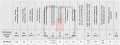 SD-100.24-KS-DC-15-25.4_rysunek